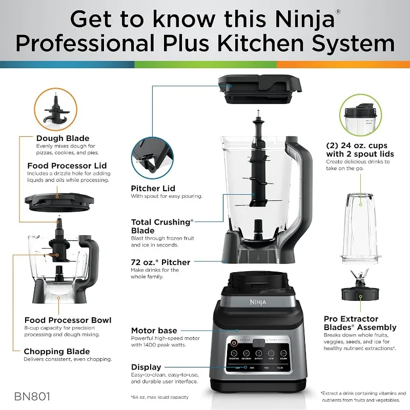 Ninja bn801 professional plus küchen system, 1400 wp, 5 funktionen für smoothies, hacken, teig & mehr mit auto iq, 72-oz.