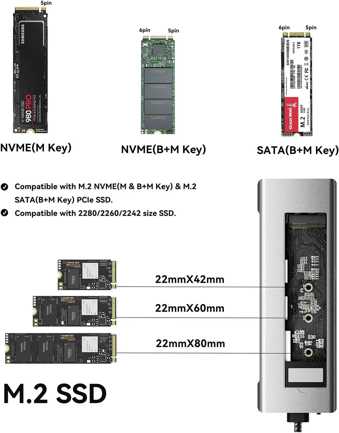 Imagem -05 - Hub Usb tipo c com Gabinete Ssd M.2 Nvme Sata 10gbps Khz Hdmi Usb 3.2 Gen2 Pd100w Usb 3.0 Ssd M.2 Ngff em 1