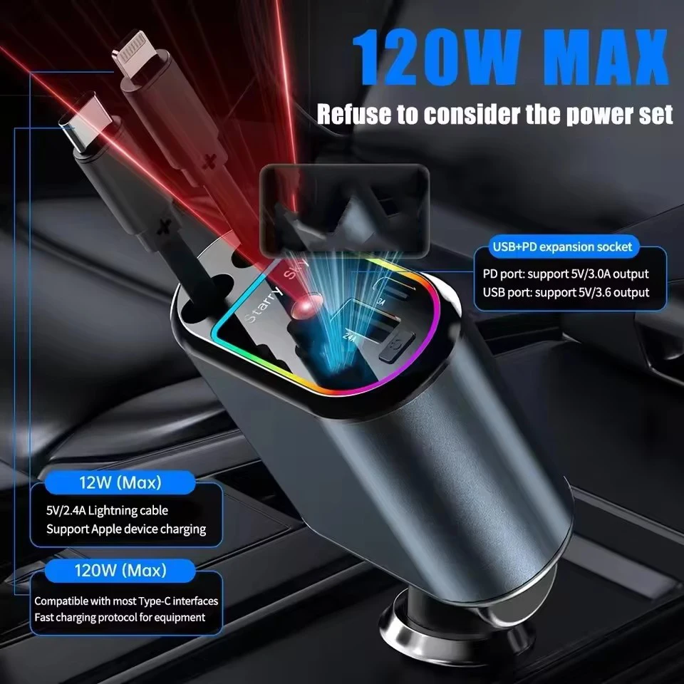 

Mobidea 4-в-1 PD30W Быстрое автомобильное зарядное устройство Выдвижной адаптер питания USB-C с крышей Starlight для устройств IOS Android