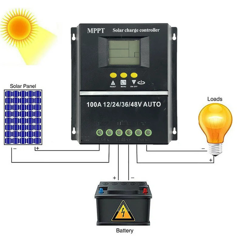 

New 100A/80A/60A MPPT/PWM Solar Charge Controller 12V/24V/36V/48V Auto Controller Solar PV Battery Charger With Dual USB