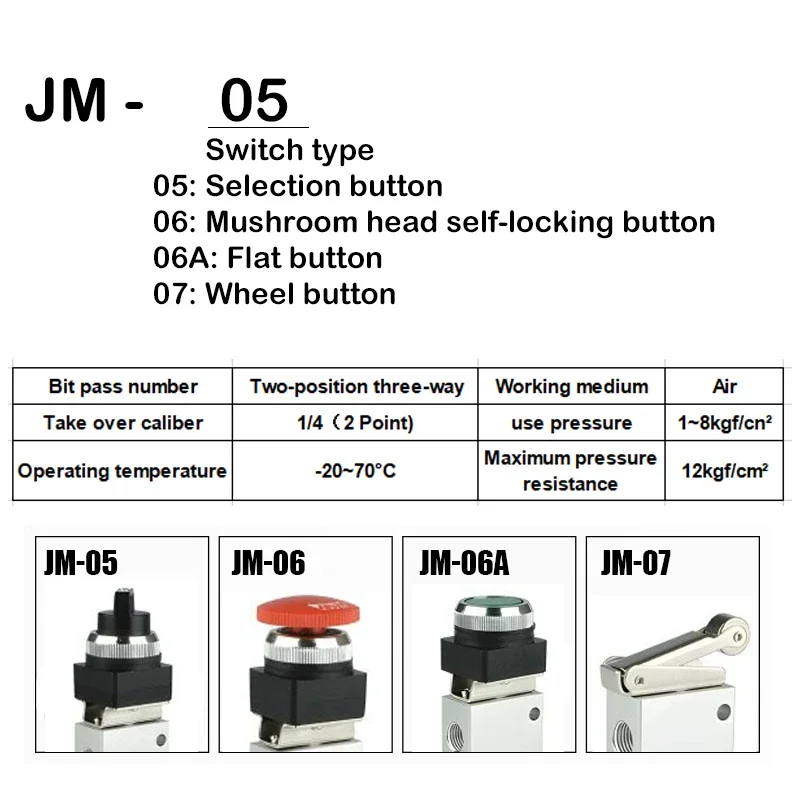 HLH JM-05 JM-06 JM-06A JM-07 Pneumatic Mechanical Valve Mechanical Valve Two-position Three-way Mechanical Manual Switch Control