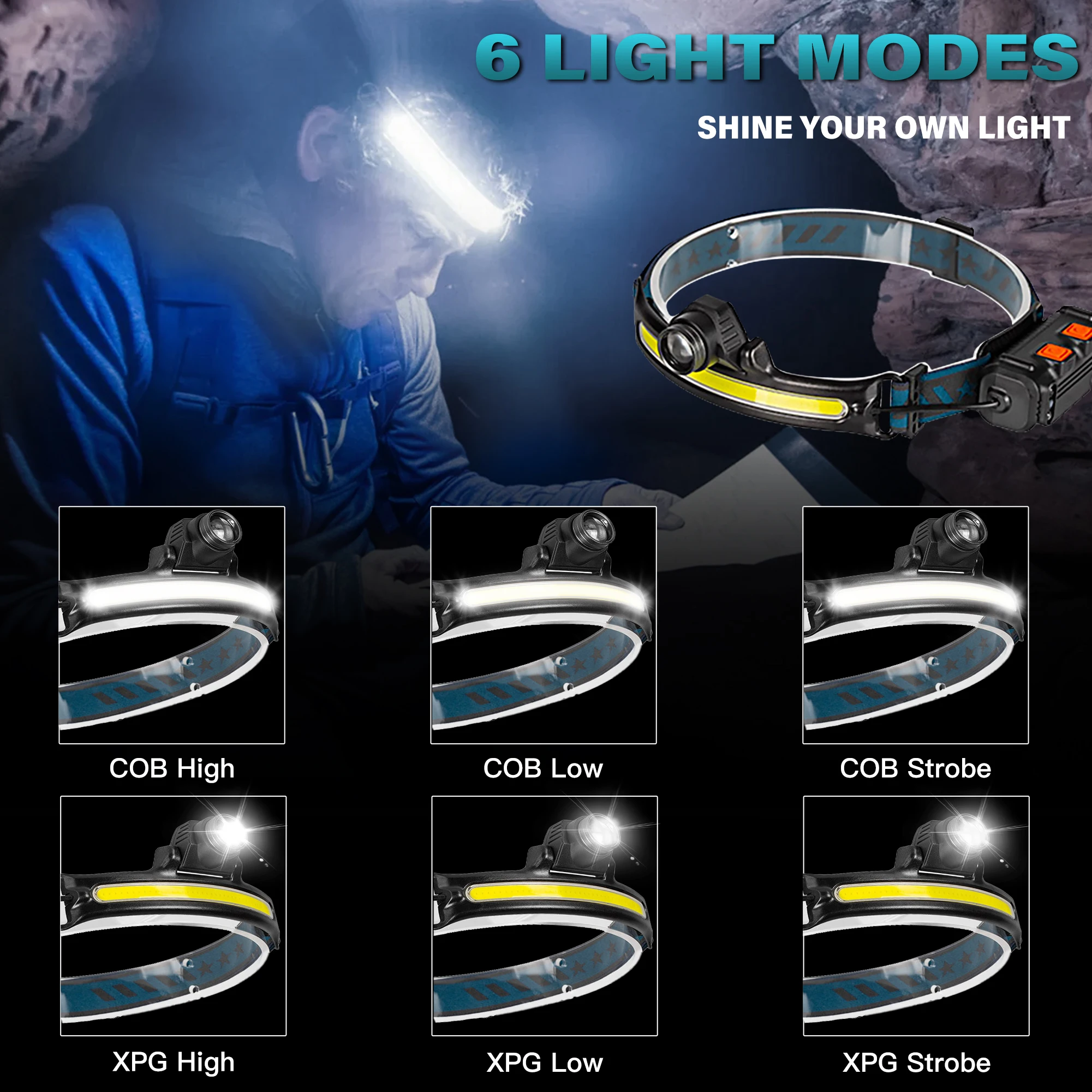 COB+XPG LED Head Lamp Sensor Headlamp Flashlight USB Rechargeable Head Torch 6 Lighting Modes Head Light with Built-in Battery
