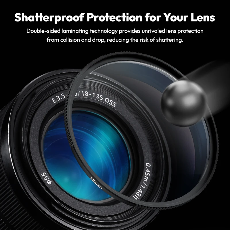 Ulanzi UV01 Protective UV Filter Shatterproof Camera Lens Filters 5.5mm Ultra-Slim Aluminum Rim