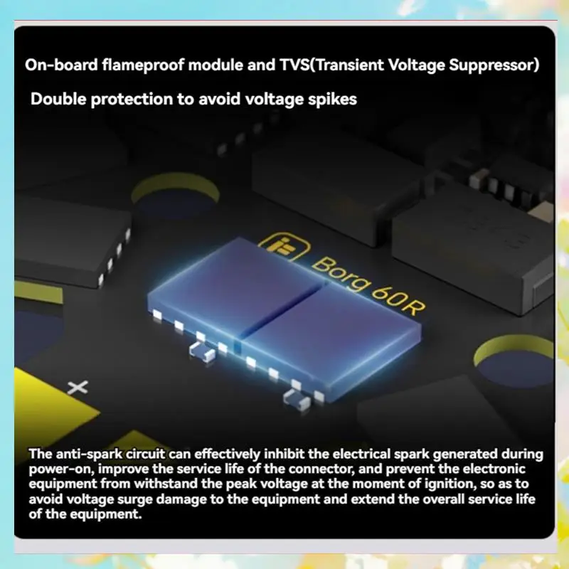

Hot Sale Borg 5S FPV Stack Borg 5S Flight Controller Built-In ELRS 2.4Ghz Receiver Borg 60RS ESC 4-8S 20X20 For FPV Racing Parts