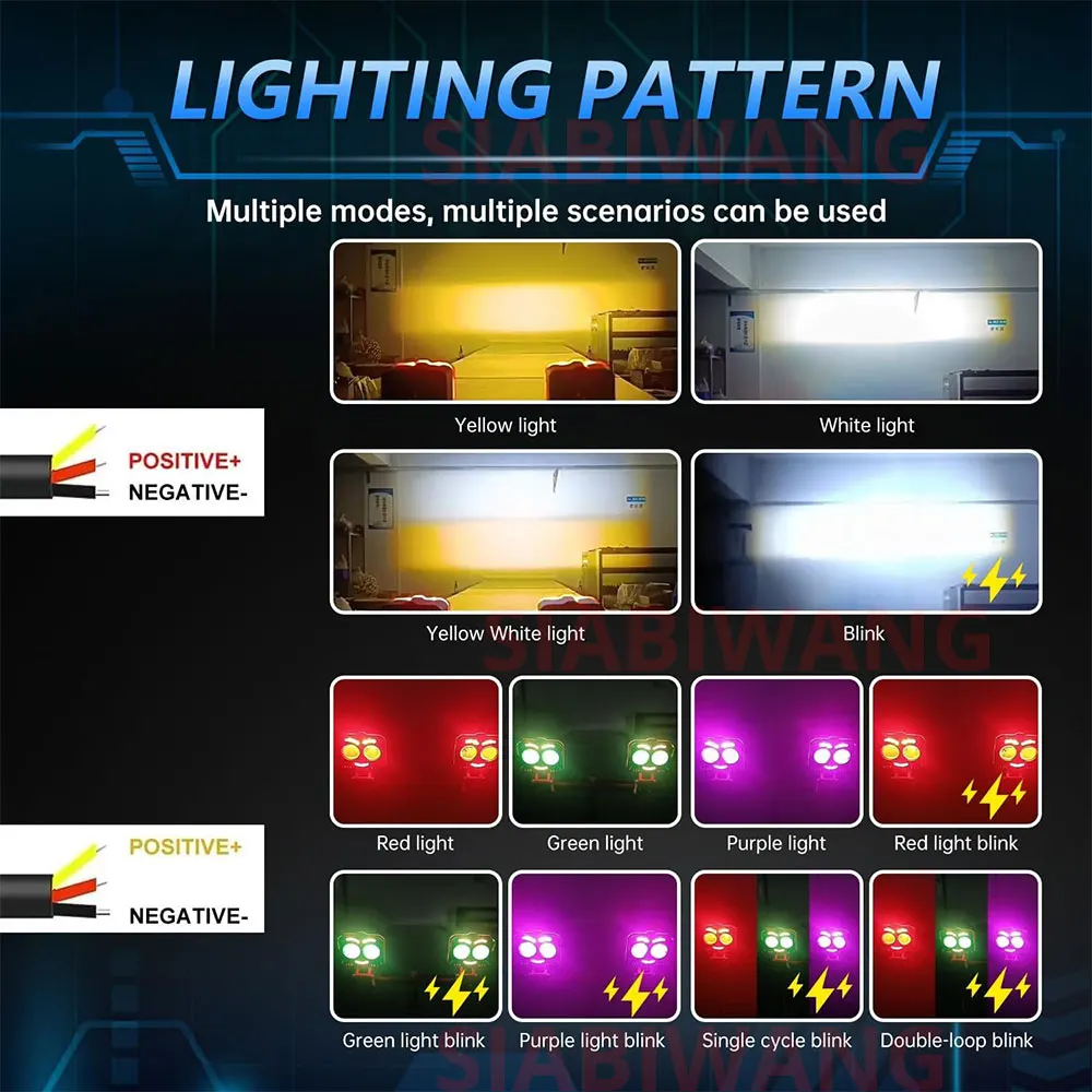 12 Lighting Modes Flashing Motorcycle LED Spotlight 12V 24V 36V Moto Led Headlight Low Beam High Beam Light  Auxiliary Fog Light