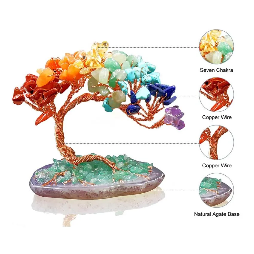 KFT Natural Reiki Healing 7 Chakra Crystal Tree on Agate Slice Base Meditation Spiritual Feng Shui Home Decor Decoration Jewelry