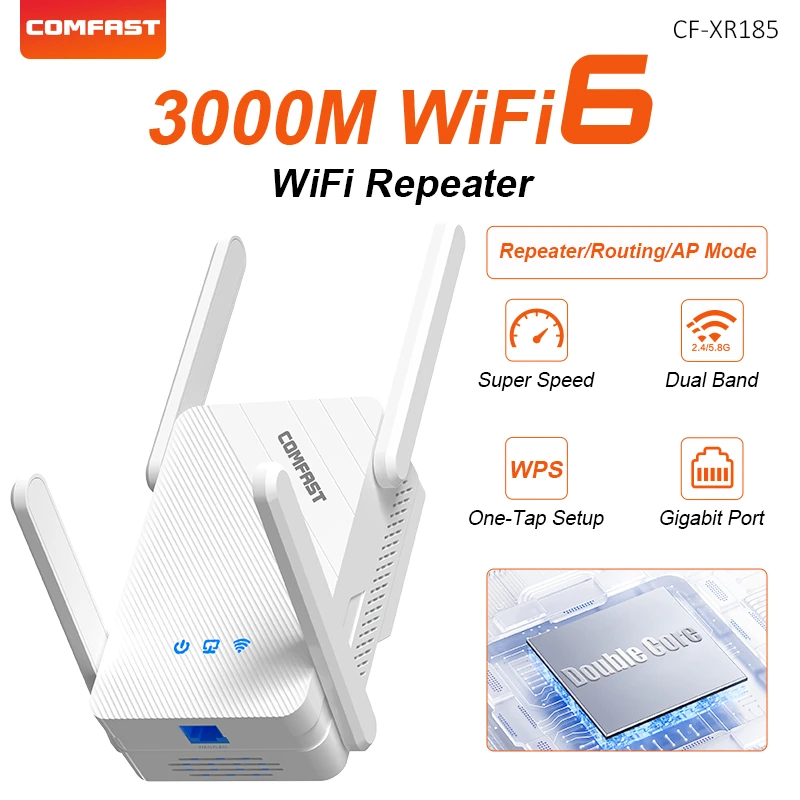 COMFAST 300/1200/3000Mbps Wireless WiFi Repeater Router 2.4Ghz/5.8Ghz Network Expander Range WiFi4/5/6 Wireless WiFi Extender