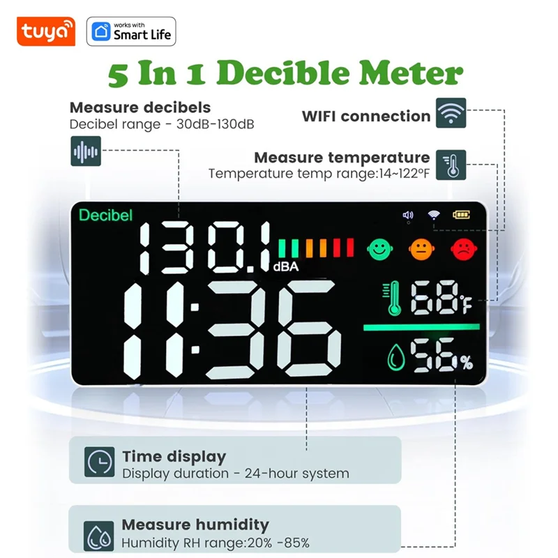 APPLIA-Tuya Smart Wifi สำหรับบ้านและห้องเรียน เครื่องตรวจจับก๊าซ CO2 5 in 1 เครื่องวัดระดับเสียง เครื่องวัดอุณหภูมิ และความชื้น