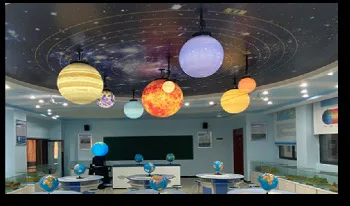 Planet model Solar system eight planets Demonstration system Luminous rotation Voice explanation