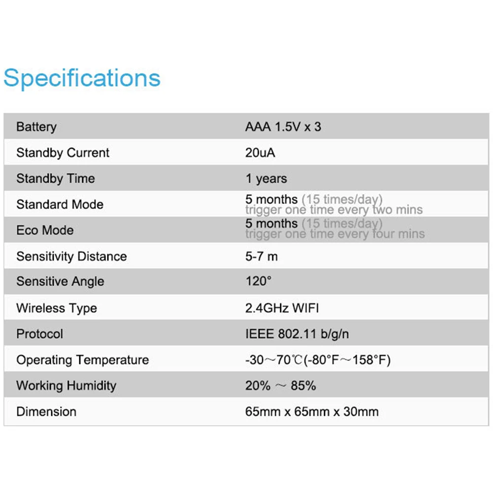 Tuya-Sensor de movimiento PIR WiFi/ZigBee, Detector infrarrojo inalámbrico, alarma antirrobo de seguridad, Control por aplicación Smart Life Compatible