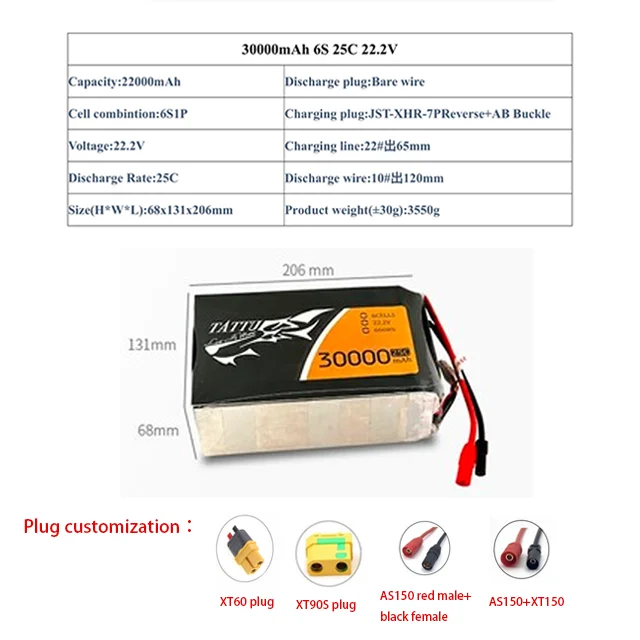 TATTU 6S 25C Lithium Battery 8000/10000/14000/22000/30000mAh High Voltage Plant Protection Lithium Battery UAV Model Battery