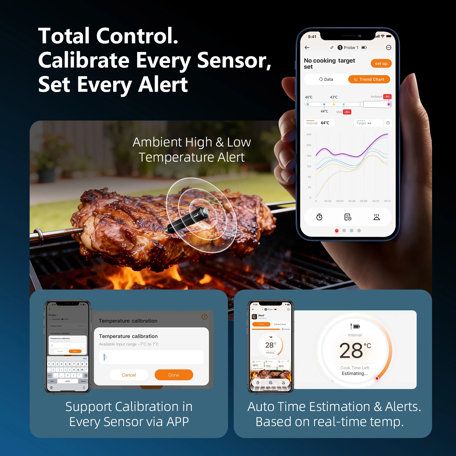 INKBIRD Wi Fi 5 G&Bluetooth Meat Thermometer with 4 Multi-Sensor Probes, NIST Accuracy, 25 H , IP 67 Waterproof for BBQ Grill