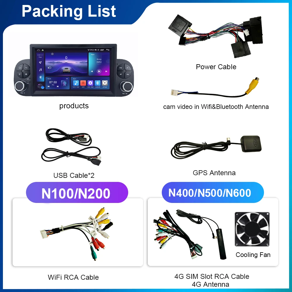 Car Radio Head Unit For Fiat Panda 2013 - 2020 Stereo Player GPS Navigation Wireless Carplay Android Auto Button knob