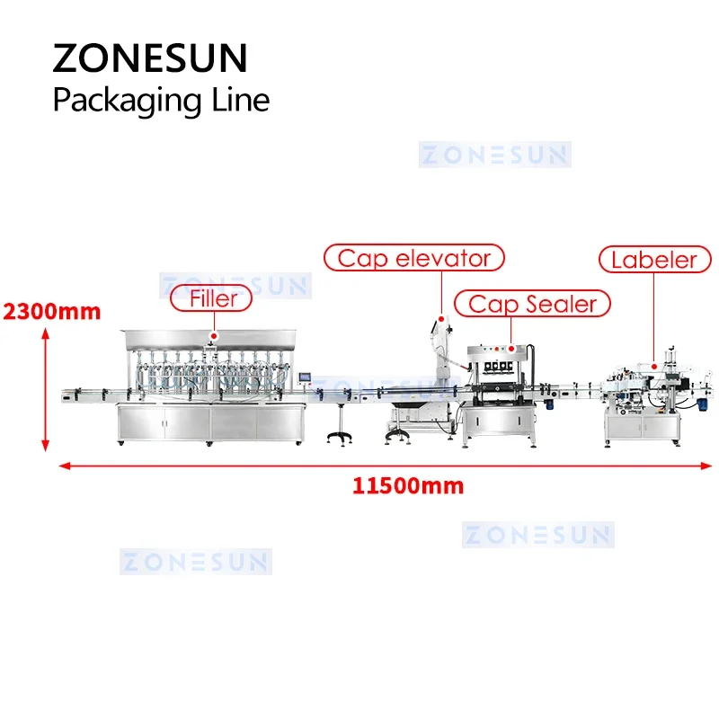 Zonesun linha de produção de embalagens de garrafas 5l, enchimento de óleo, tampando, garrafas planas redondas, máquina de rotulagem dupla ZS-FAL180Z4