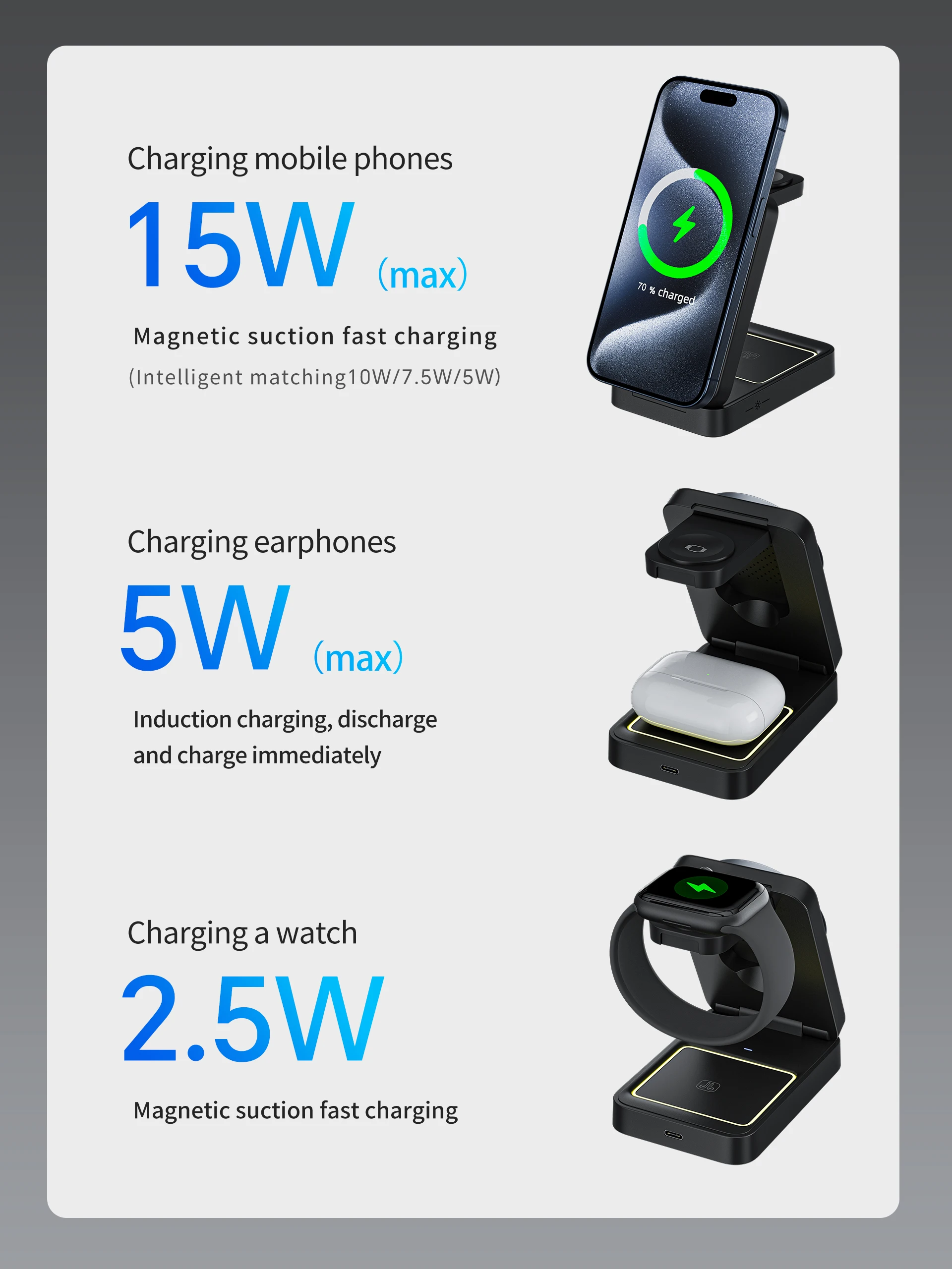 Caricatore Wireless Magnetico - Smartwatch Watches Compatible With Iphone recensione e prezzo