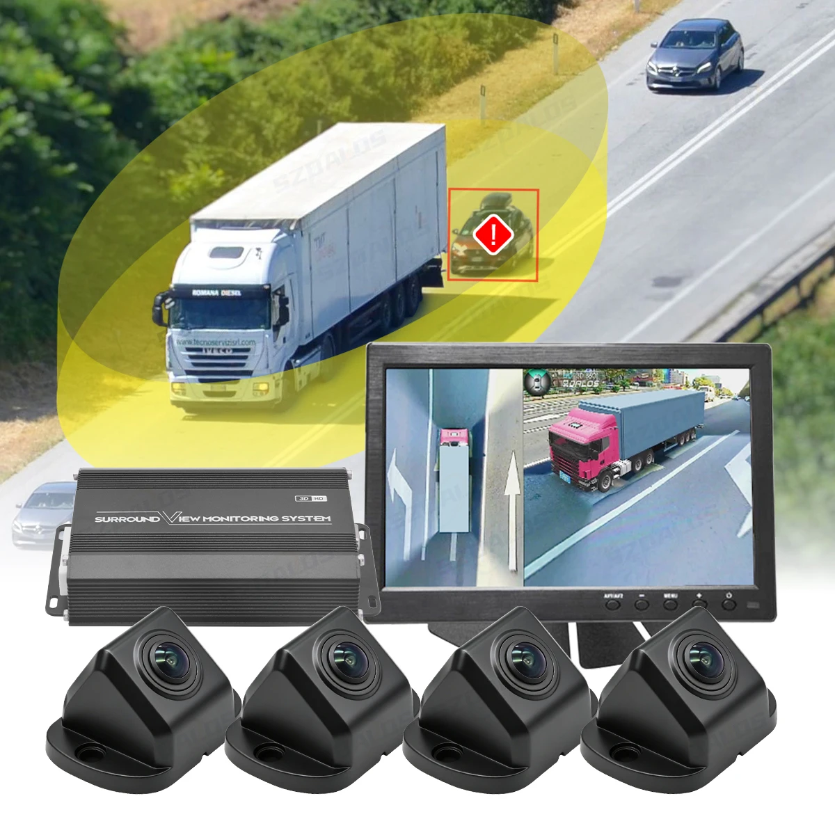 360 Degree Camera Bird View System for Pavement Roller in 1080P 3D Surround View Car Camera System with Integrated DVR