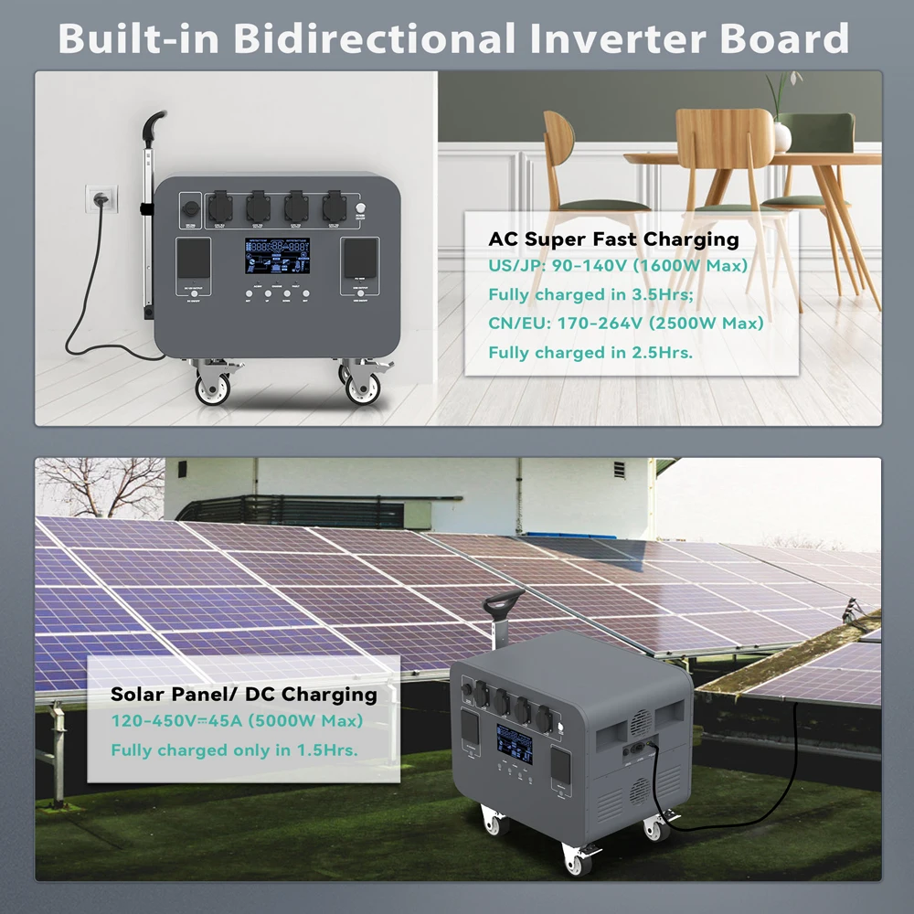 5000W Portable Power Station LiFePO4 Battery220V Solar Generator Ukraine Market Emergency Home Outdoor Power BackupSupply