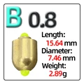 B 0.8