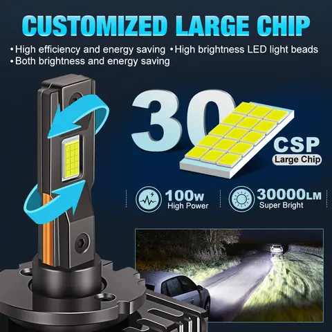 30000LM D1S D2S D3S D4S D8S LED 헤드 라이트 Canbus HID D1R D2R D3R D4R D8R 전구 100W 차량용 터보 램프 자동 6500K 12V 24V
