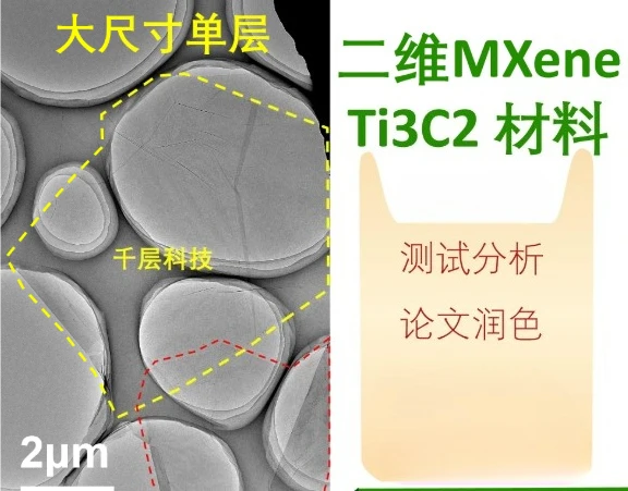 Ti3C2Tx MXene 2D Material Multilayer Ti3C2 Single Layer Few Layer Dispersion