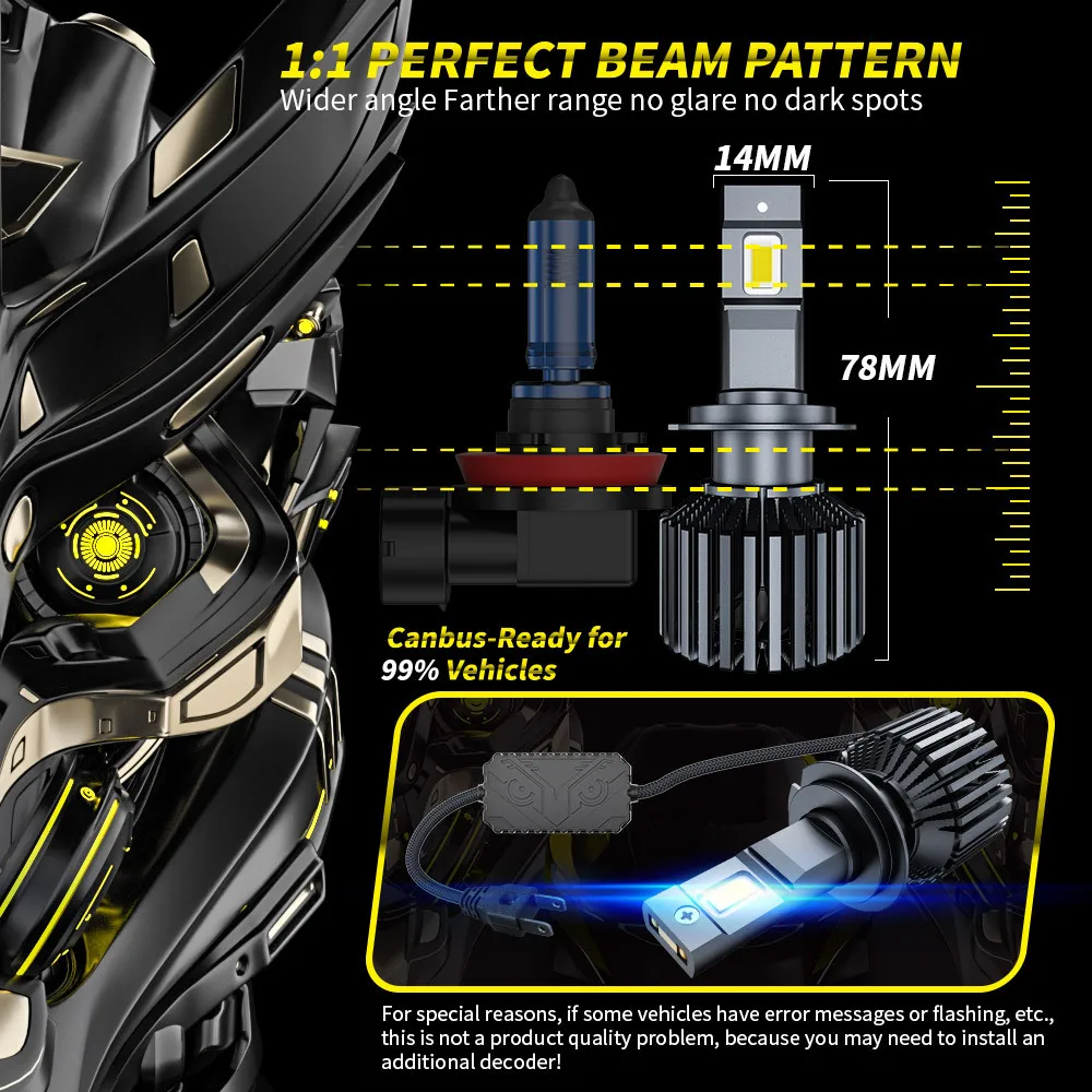 DXZ-Car Headlight Bulbs Auto Headlamp Fog Light Canbus H1 H4 H7 H9 H8 H11 9012 9006 110W 60000LM 6000K 5570 CSP LED Lamping