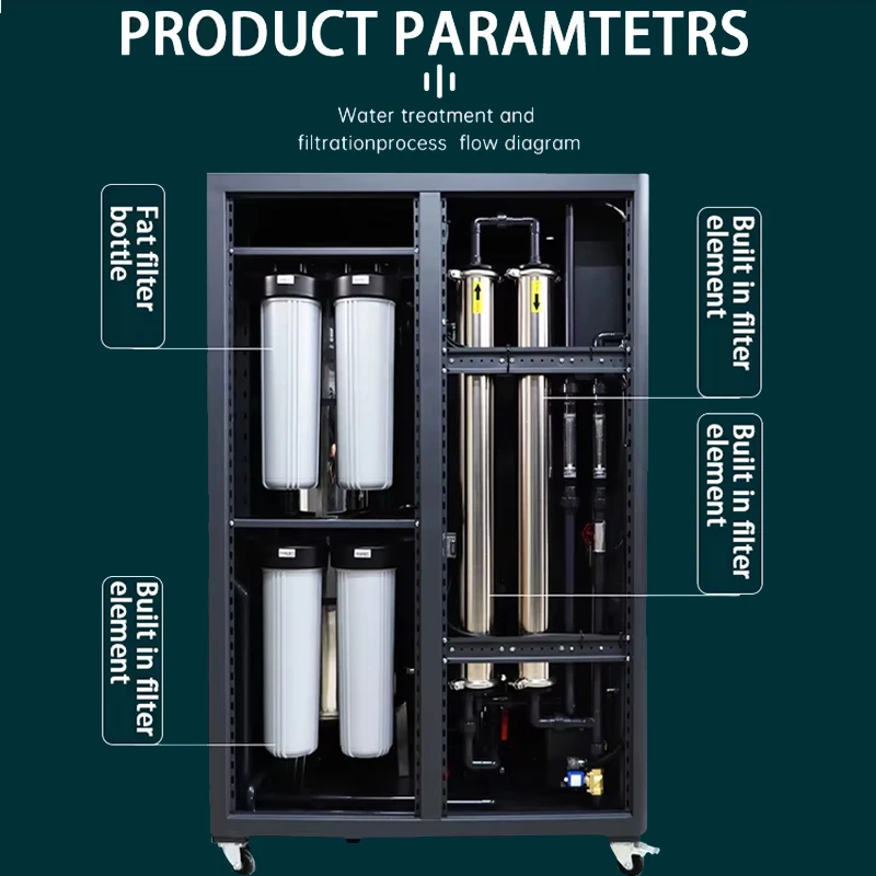 مضخة الضغط، مقياس إزالة الصدأ، التناضح العكسي للبكتيريا (RO) معدات ترشيح معالجة المياه مع خزان المياه النقي،