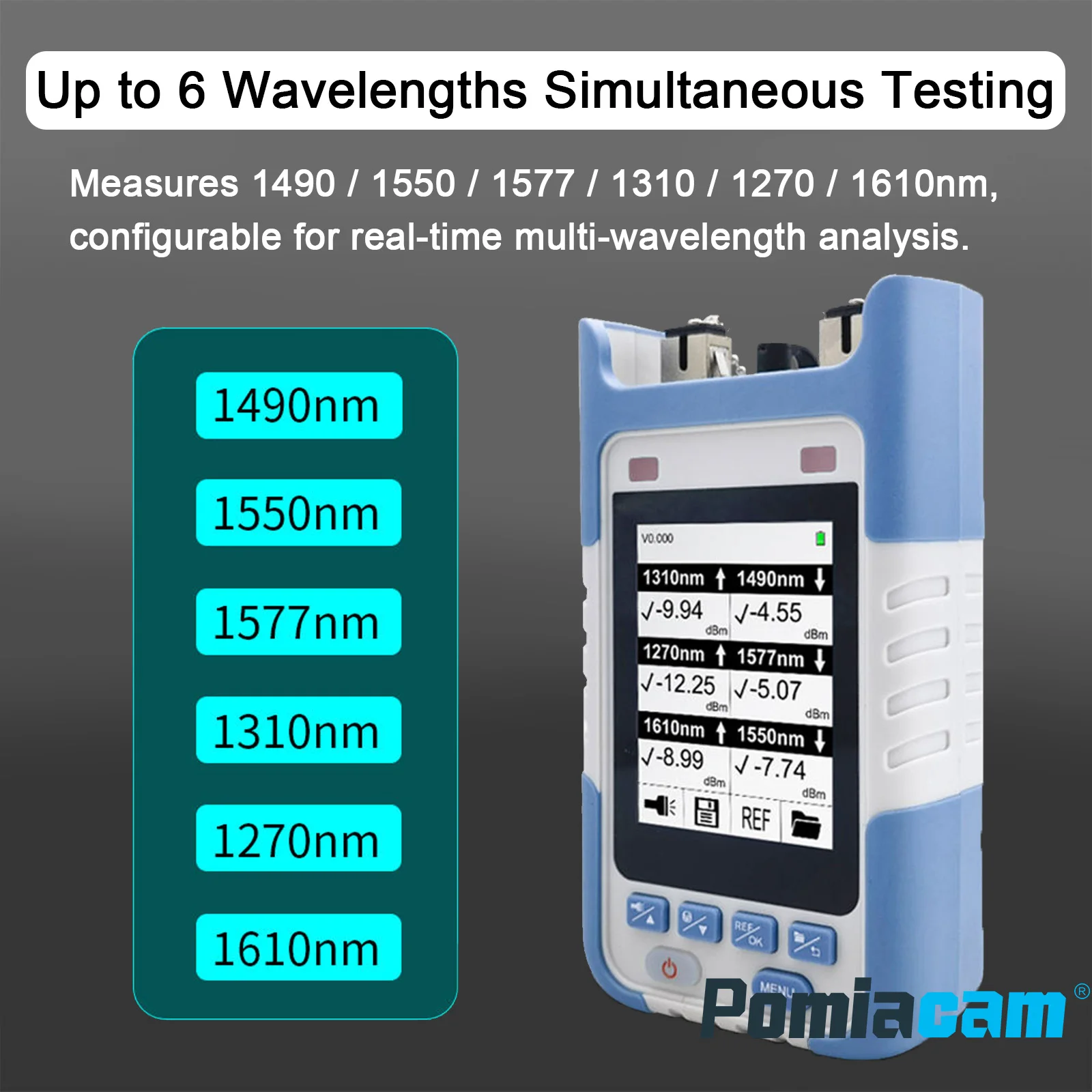 

Измеритель оптической мощности 10G OPM, тестер для оптоволокна, 6 длин волн, для тестирования PON и проверки оптоволоконных сетей, TM-583 SC UPC APC