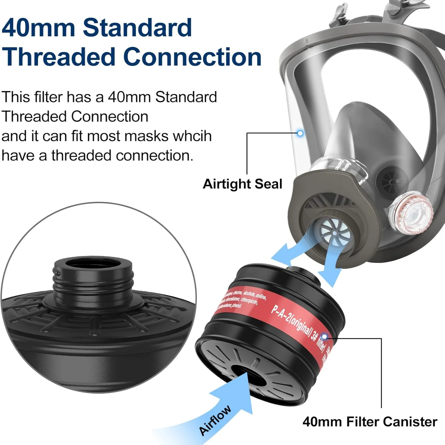 Full Face Gas  Survival Nuclear and Chemical with 40mm Activated Carbon Filter and 6001 Filter Chemical Gas