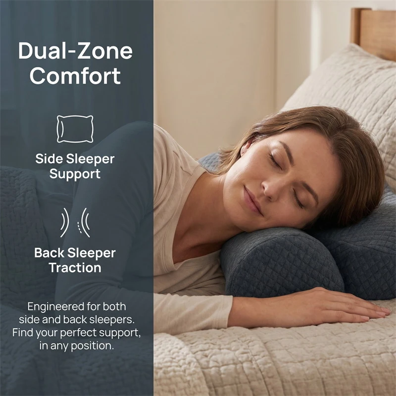 

Memory Foam Core Cervical Neck Pillow Ergonomic Curve Contour Head Support Cushion Effective Relieve Neck Fatigue Daily Sleeping