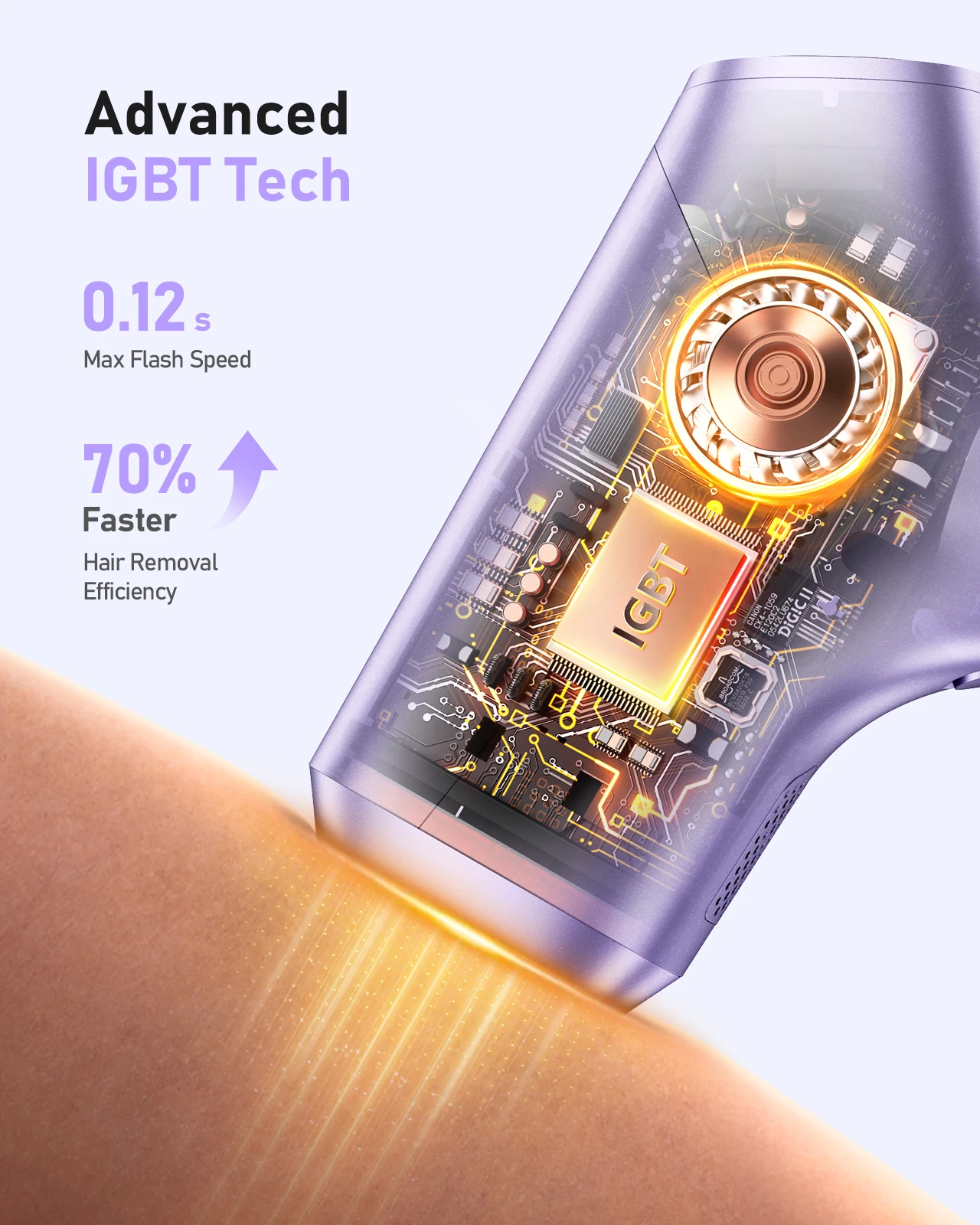 Thumbnail 3 - #63 Best IPL Devices to Buy In 2026