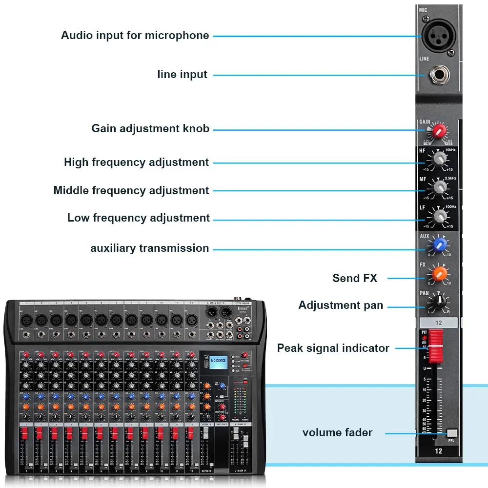DX12 Professional Audio Mixer USB 48V Phantom Power DJ Console 12 Channel Audio Console Mixer