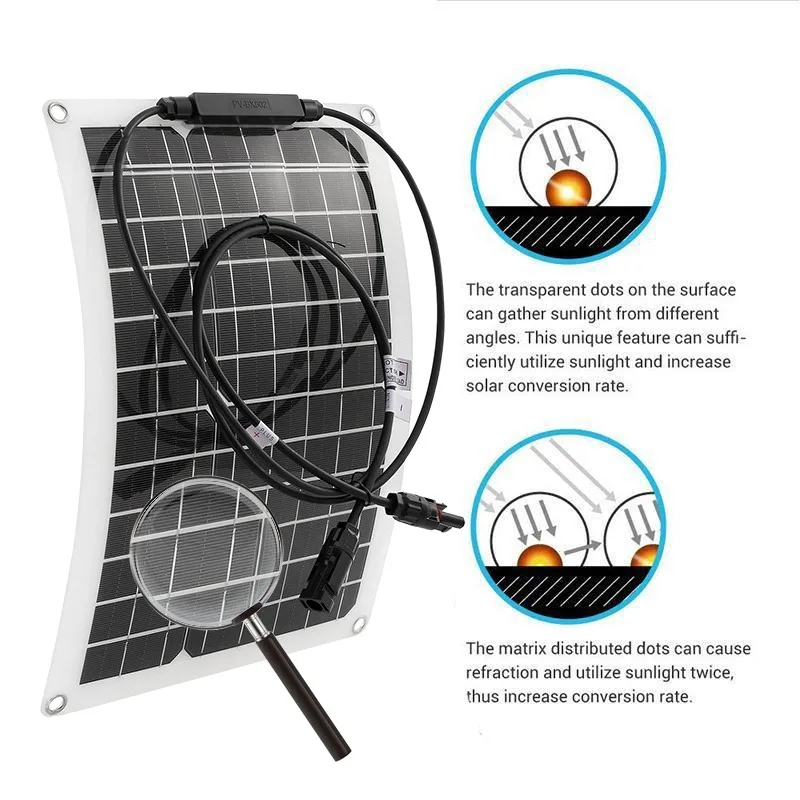 1500/1000/800W Solar Power System Kit 300W Flexible Solar Panel 60/100A Solar Controller Portable Generator for Car Boat