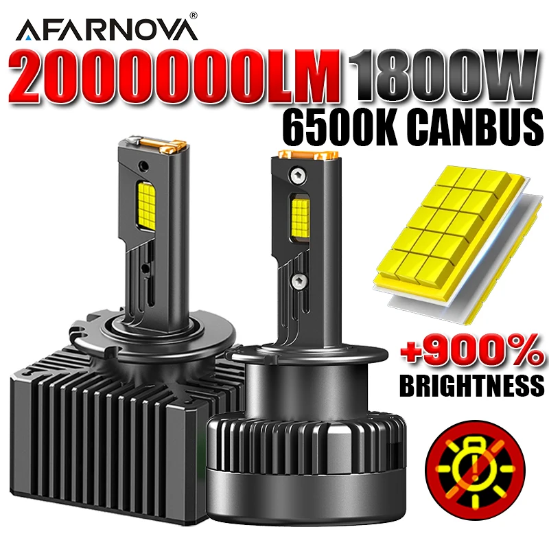 D1S D3S LED Headlight Bulb Xenon HID D1R D3R Canbus Super Bright 1600W 2000000LM Two-sided 9288 CSP Chip 6000K Plug&Play