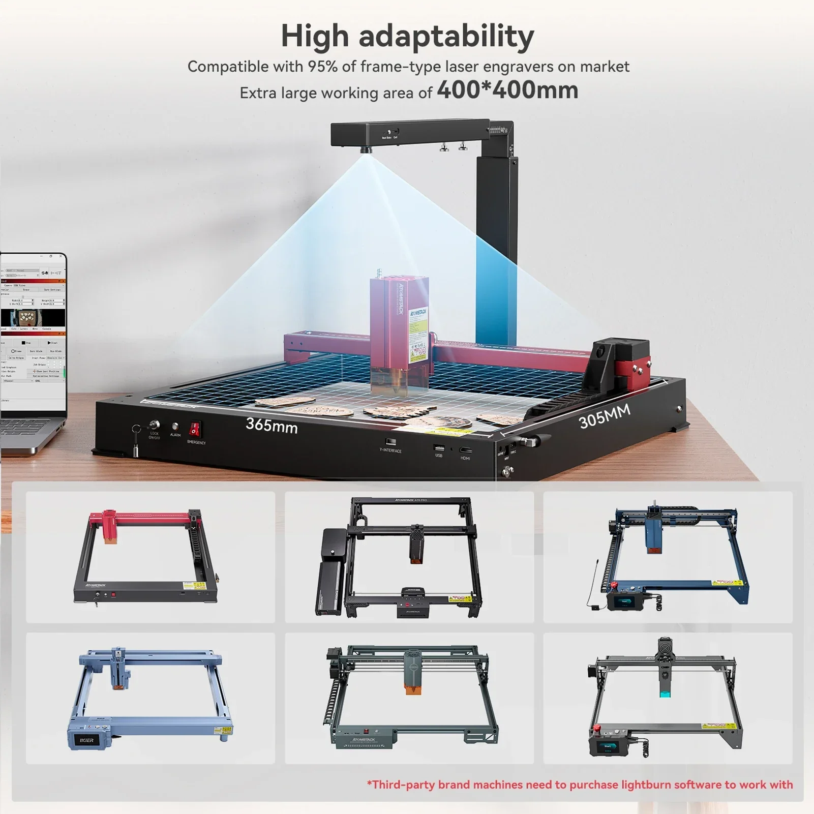 ATOMSTACK AC2 Camera 400x400mm Precise Position Support Batch Engraving/ Visual Preview /Real-time Monitoring/ 1080P HD