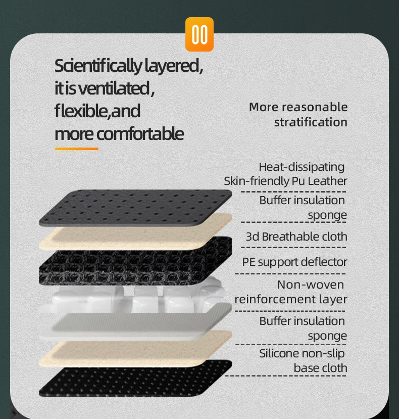 여름 겨울 최고의 운전용 빠른 냉각 열차단 자동차 앞좌석 커버 자동차 냉난방 시트 쿠션
