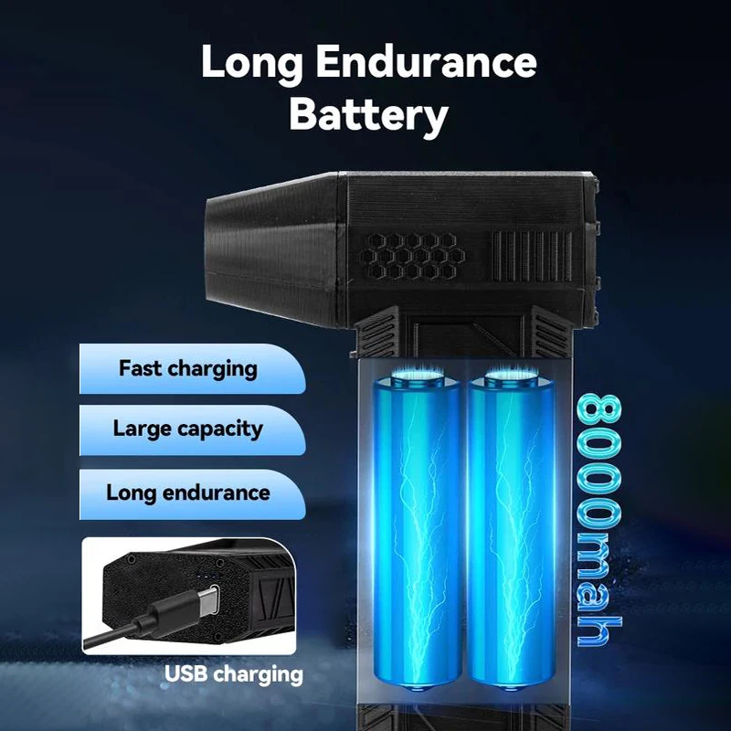 130000RPM Mini Turbo Jet Fan With 3 Gear Adjustable Wind Speed 52m/s Type-C Charging 5000mah Rechargeable Cleaner Blower Tool