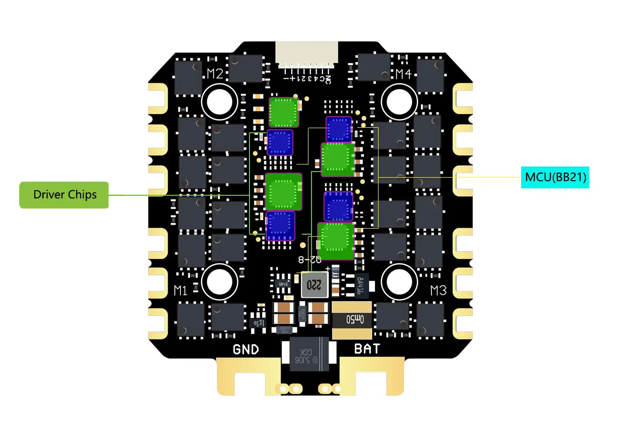 DAKEFPV H743 12S 120A Stack INAV Betaflight Ardupilot H743 FC Flugsteuerung FPV Stack für 13 15 18 Zoll FPV Drohnenrahmen – Detail 22