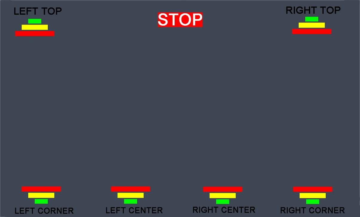 رادار احتياطي متطور لنظام مراقبة القيادة الآمن لراكبات الفيديو والالتقاطات #5
