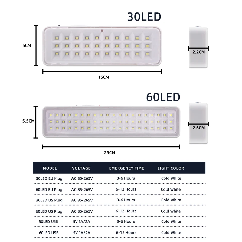 30/60LED Emergency Fire Fighting Lamp Portable Emergency Evacuation Light Wall-mounted LED Bulb Dimmable Camping Lights