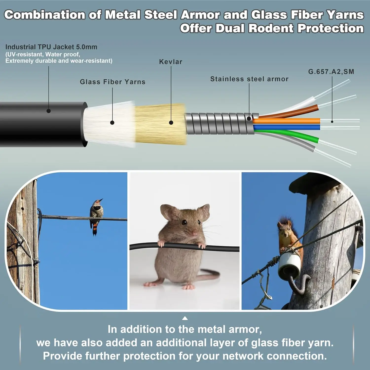 500 Feet (150 Meters) 6 Core Industrial TPU LC to LC Outdoor Armored Fiber Optic Cable