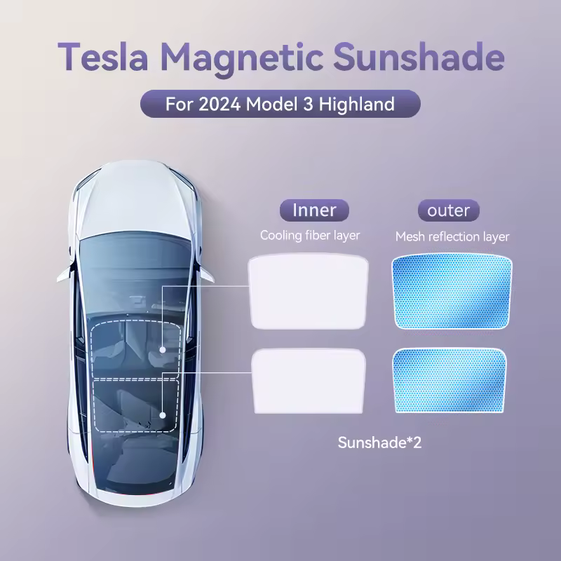 Model 3/Y Glass Roof Sunshade Set