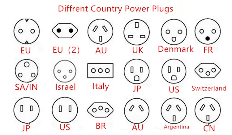 130W 19.5V 6.7A PA-4E AC Adapter For Dell DA130PE1-00 FA130PE1-00 LA130PM121 Laptop Charger Power Supply PA4E Slim