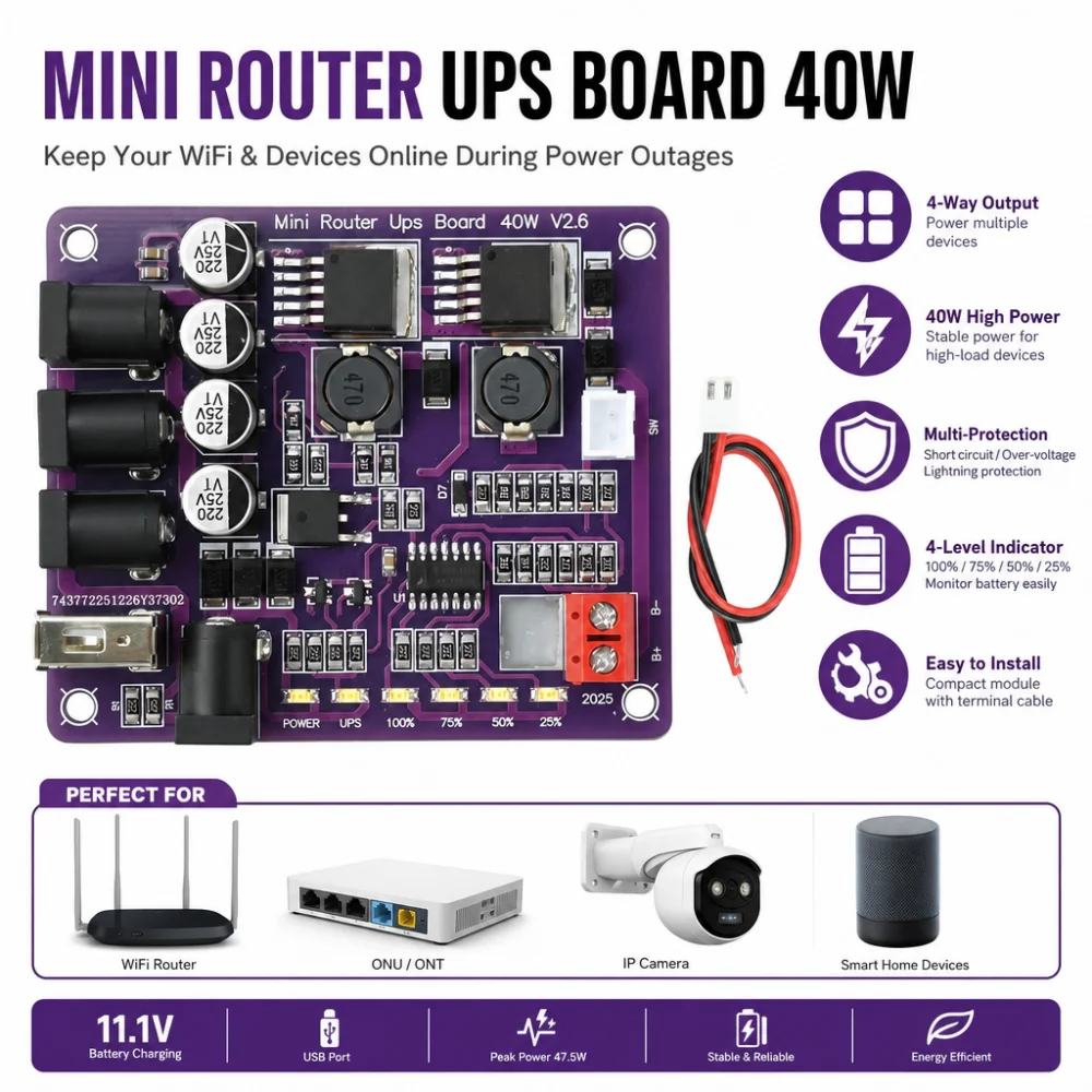 40W 11.1V Power Supply Module, 4-Channel Battery Charging Board, mini Router UPS Board, USB Port, 4-Level Indicator (100%–25%)