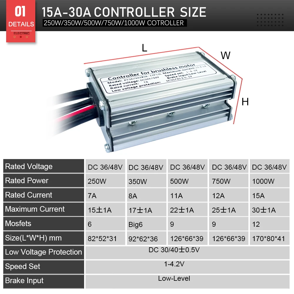 Electric Bike KT Controller 36V 48V 15/17/22/25/30A Waterproof Brushless  250W 350W 500W 1000W with Light Function For Ebike Kit