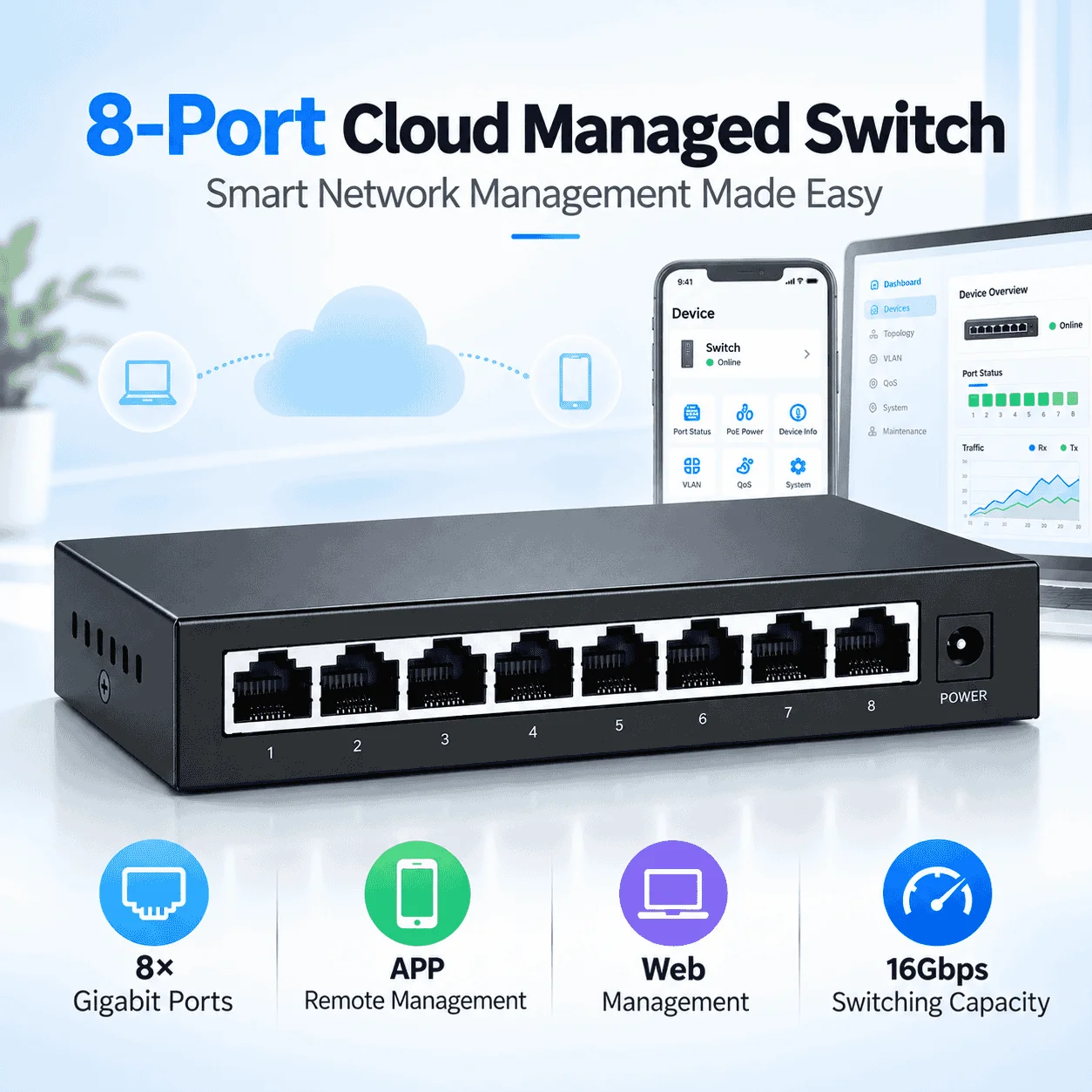 8 Port Gigabit Cloud Managed Switch Smart Ethernet Network Switch APP Remote Web Management VLAN 1000Mbps Fanless Metal for Home