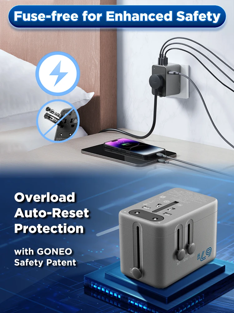 Goneo 67W GaN Universal Adapter 2 Type-C 2 USB-A Auto Reset Overload  Protection International Plug Adaptor EU AU US UK Adapter