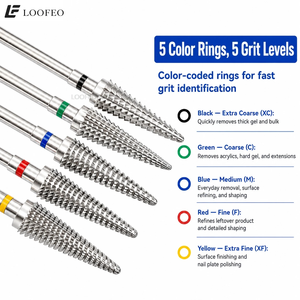 5Pcs Stainless Steel Nail Drill Bit Set 3/32 Inch Electric Nail File Bits for Gel Removal Refining Milling Cutter for Manicure