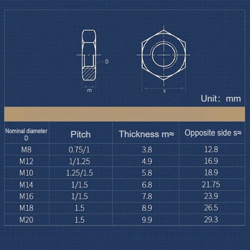 M6 M8 M10 M12 M14 M16 M18 M20 M22 M24 M27 M30 304 Stainless Steel Flat Hexagon Fine Tooth Thin Nut Fine Thread Pitch Hex Nuts