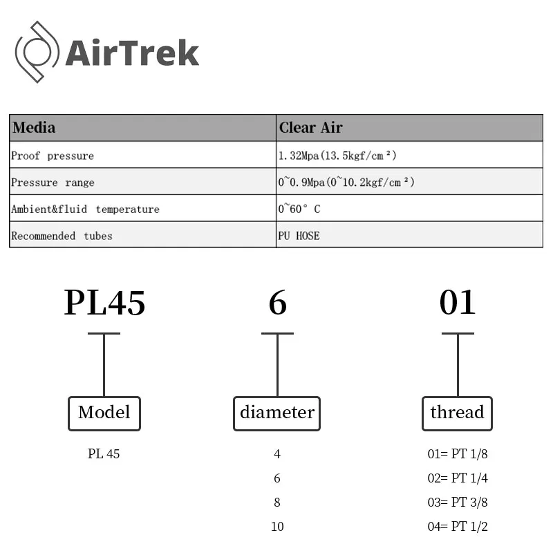 1/10/20 unidades KQ2K/PL45 °   Rosca macho pneumática de encaixe de cotovelo de conexão rápida M5 1/8 1/4 3/8 Push-in OD 4/6/8 Conector para mangueira de ar