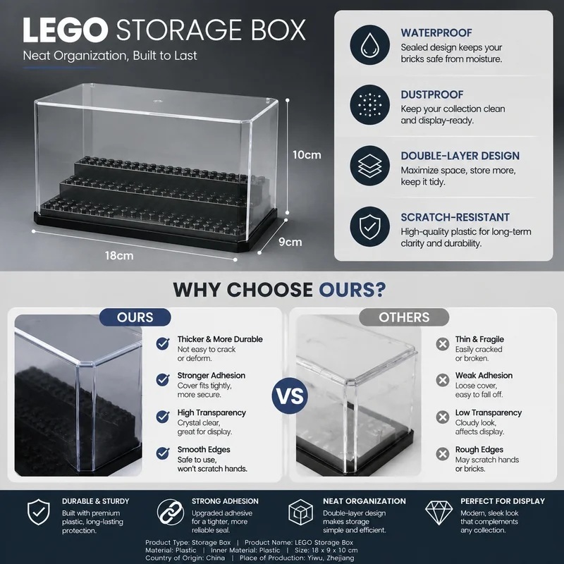 Acrylic Minifigure Display Case, Stackable Dustproof Display Box for LEGO Building Blocks Action Figures Toys and Collectibles